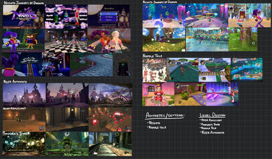 Game Ideation/Inspo Board